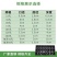 穴盘/育苗穴盘，各种规格32—12850克—200克