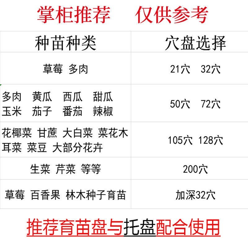 穴盘/育苗穴盘，各种规格32—12850克—200克