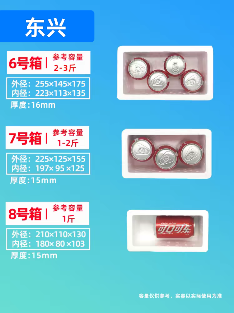 泡沫箱