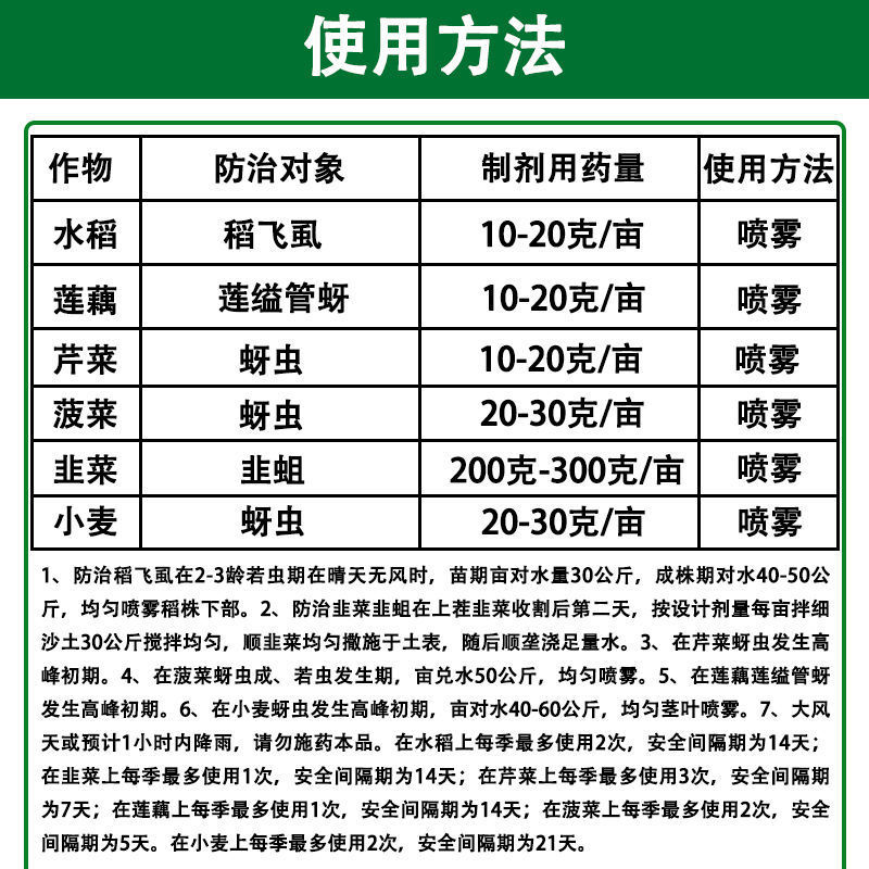 10%吡虫啉杀虫药小麦蚜虫水稻稻飞虱农用农药批发杀虫剂