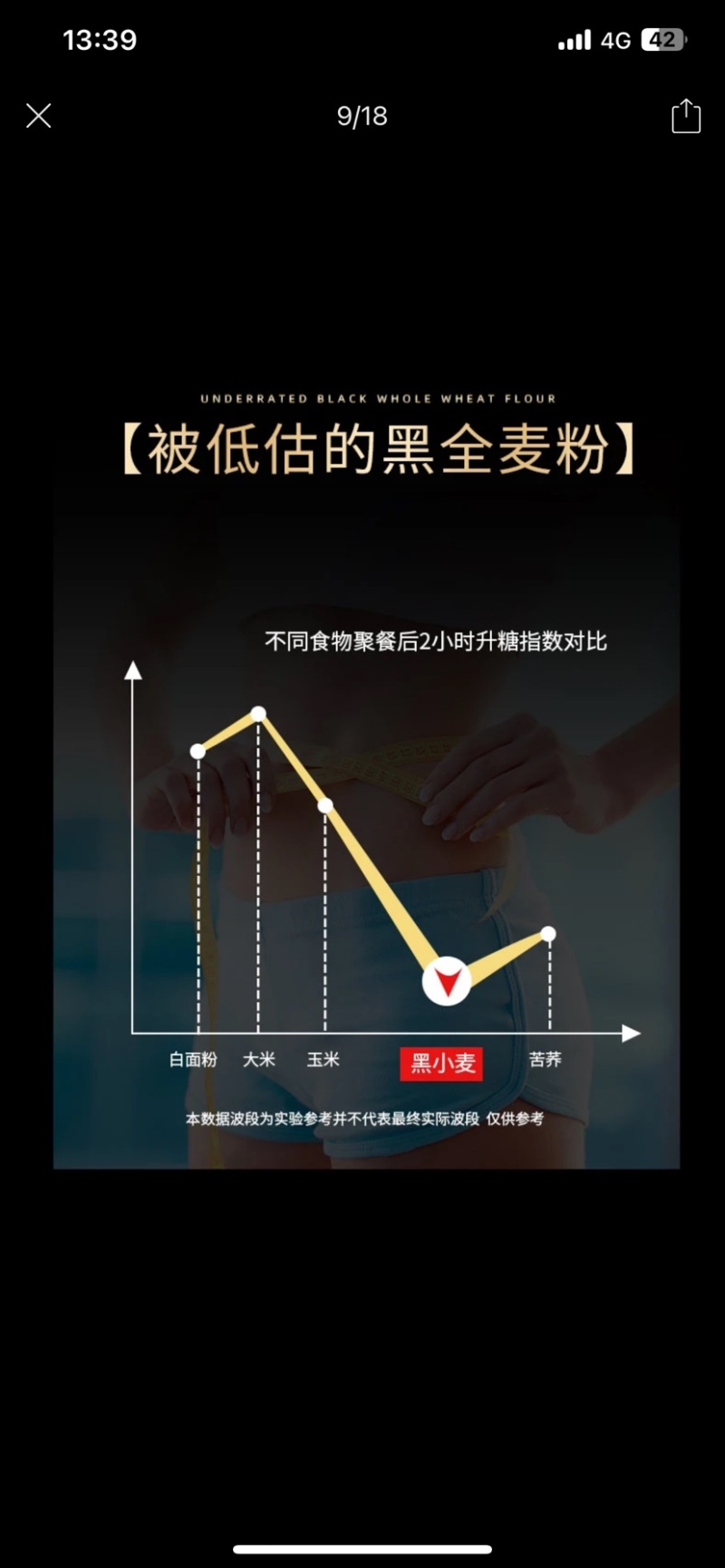 黑小麦