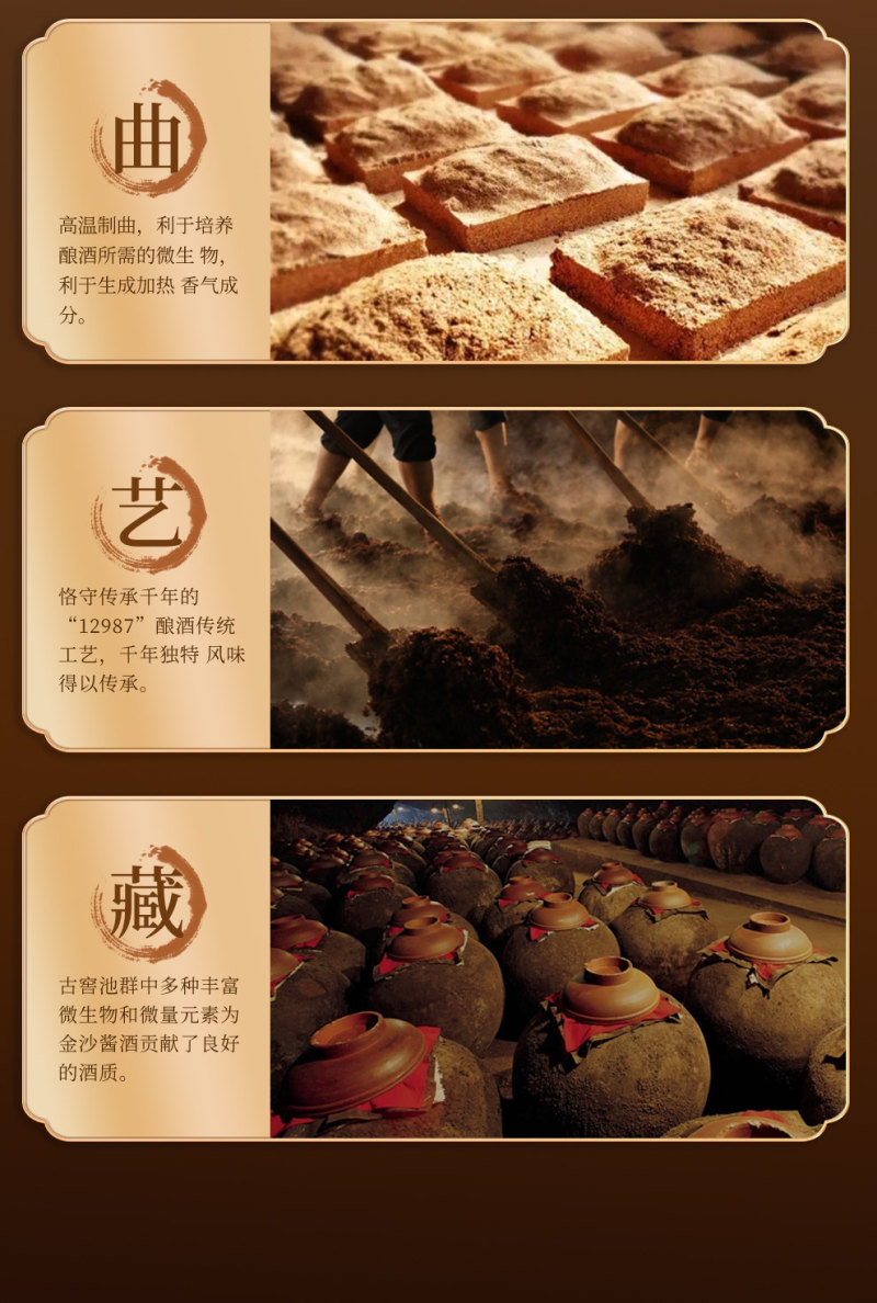 龙年生肖酒贵州茅台镇53度酱香型白酒纯粮酿造手提礼盒