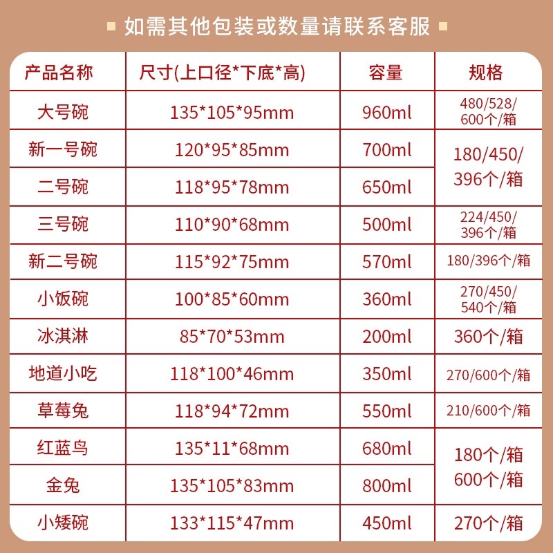 一次性纸碗批发厂家批发定制