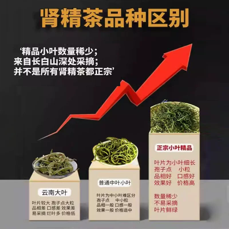 长白山特产正宗肾精草化石草嗷嗷叫