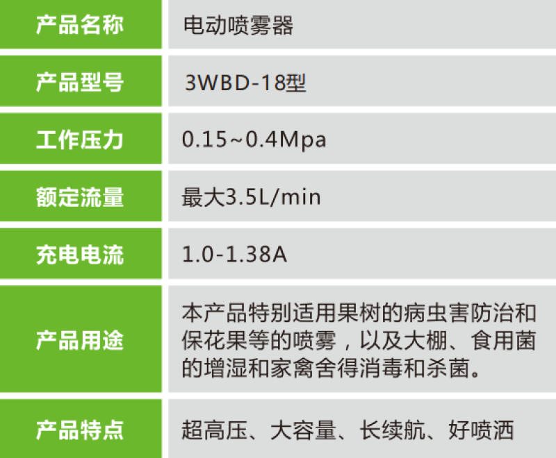 18L电动喷雾器植保打药机打药桶厂家直销欢迎选购