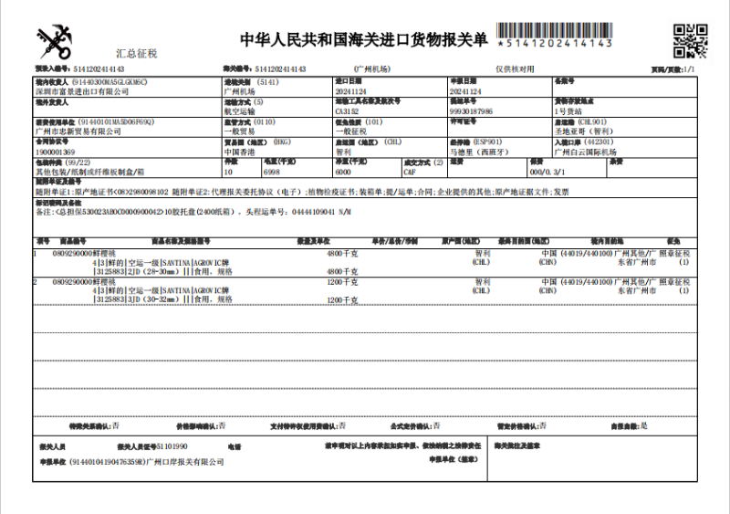 智利车厘子一件代发/淘宝/拼多多/京东/直播/全平台对接