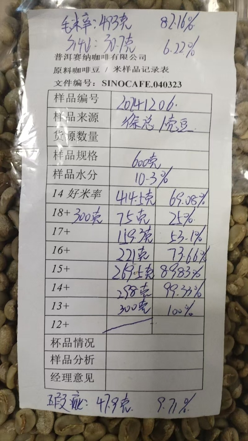 咖啡壳豆阿拉比卡豆，100吨，出米率82%，水分11%