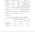 【果蔬专用】多肽营养果蔬丰产好吃好卖