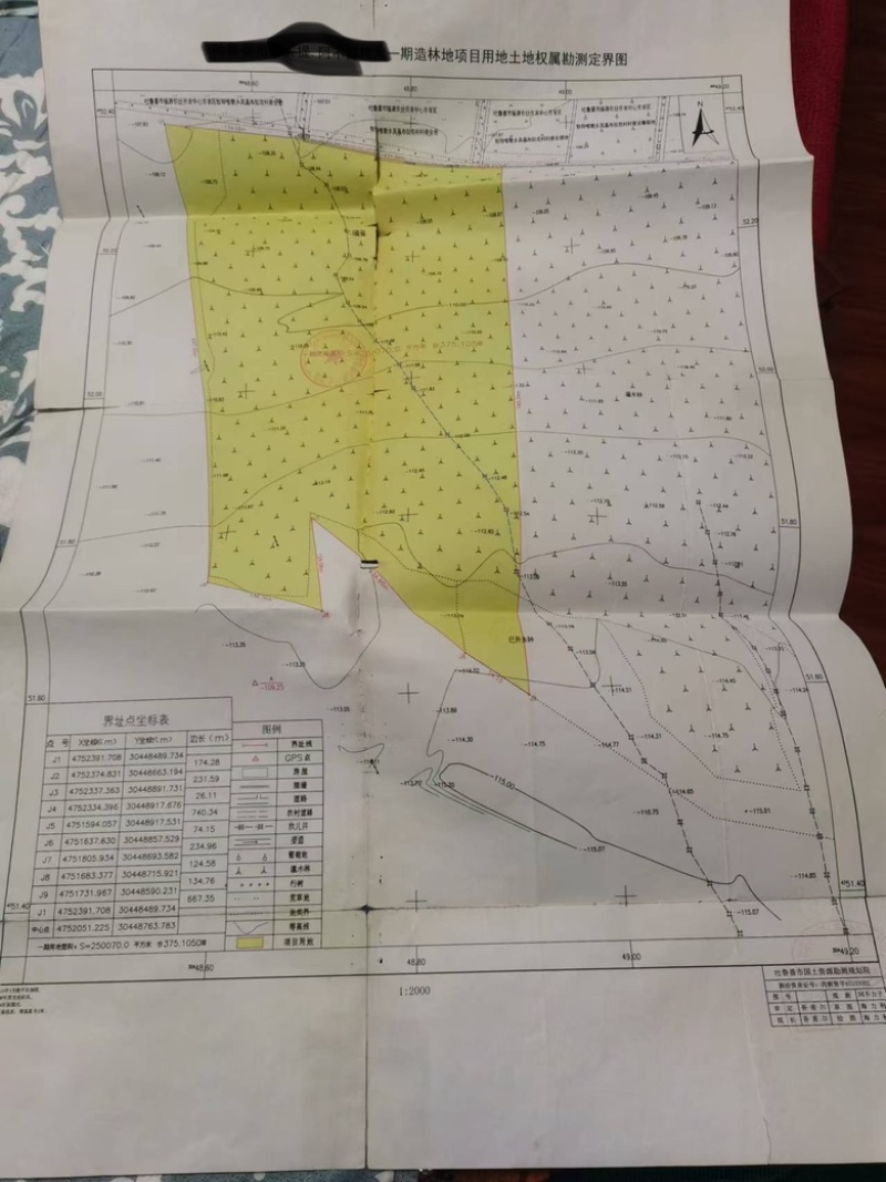 农业用地，林地，地址新疆吐鲁番市，有需求的老板来电咨询…