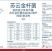 苏云金杆菌小菜蛾菜青虫棉铃虫烟青虫茶毛虫玉米螟农药杀虫剂
