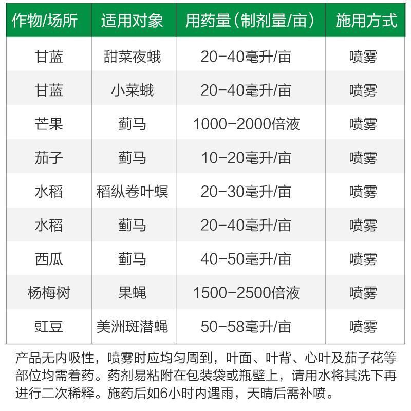 陶氏益农艾绿士科迪华乙基多杀菌素蓟马夜蛾果蝇农药杀虫剂
