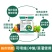 钙肥果蔬钙肥防裂果膨果增色快速补钙提高光合作用