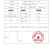 【岷县黄芪】甘肃岷县三年生长主根现切老黄芪