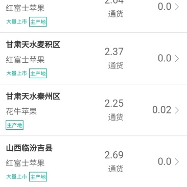 苹果