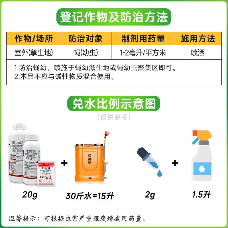 阿猛10%吡丙醚悬浮剂杀虫卵剂蚊蝇像介壳虫白粉虱蚜虫蓟马