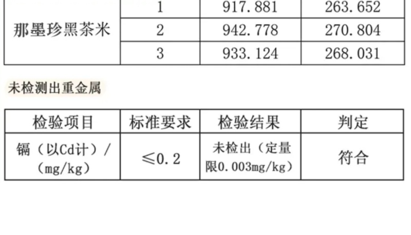 年货礼盒[先喝茶，再吃养生米]那墨珍黑茶米，适合控糖减脂
