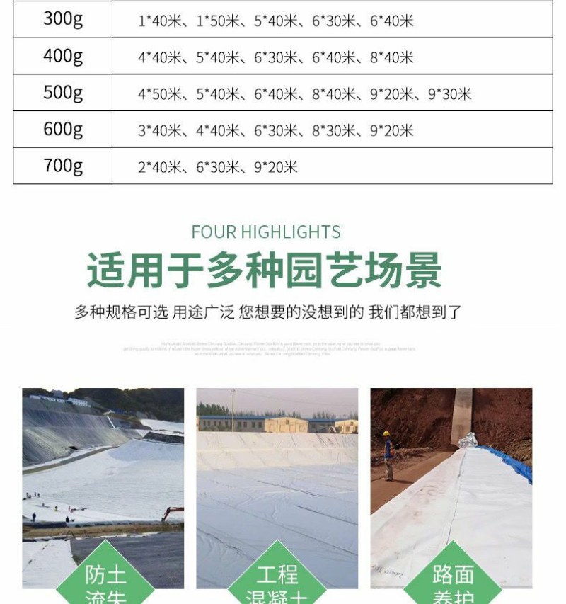 土工布毡布混凝土保湿工程布加厚大棚保温棉被公路水泥路面