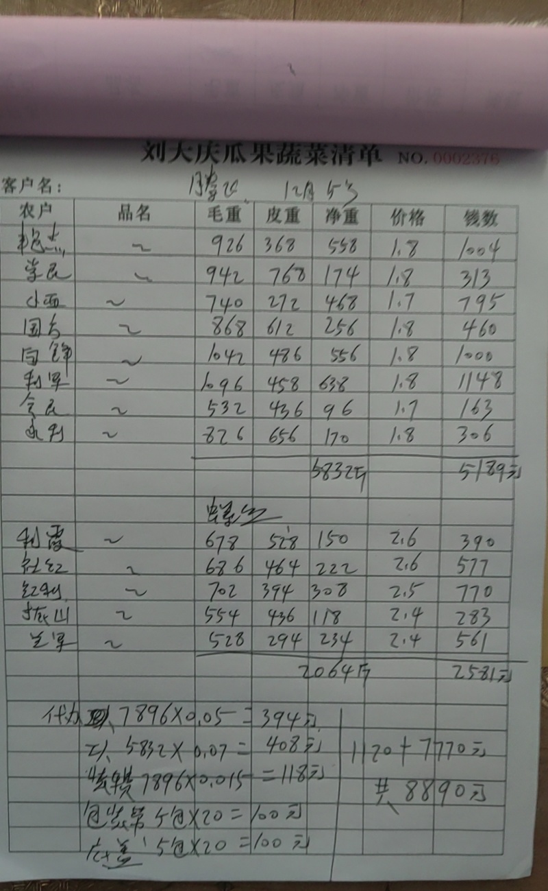 内黄沙地甜瓜慱洋61