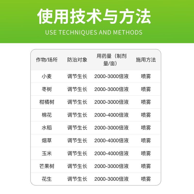 龙灯爱增美丙酰芸苔素内酯0.003%提高产量促进生长调节