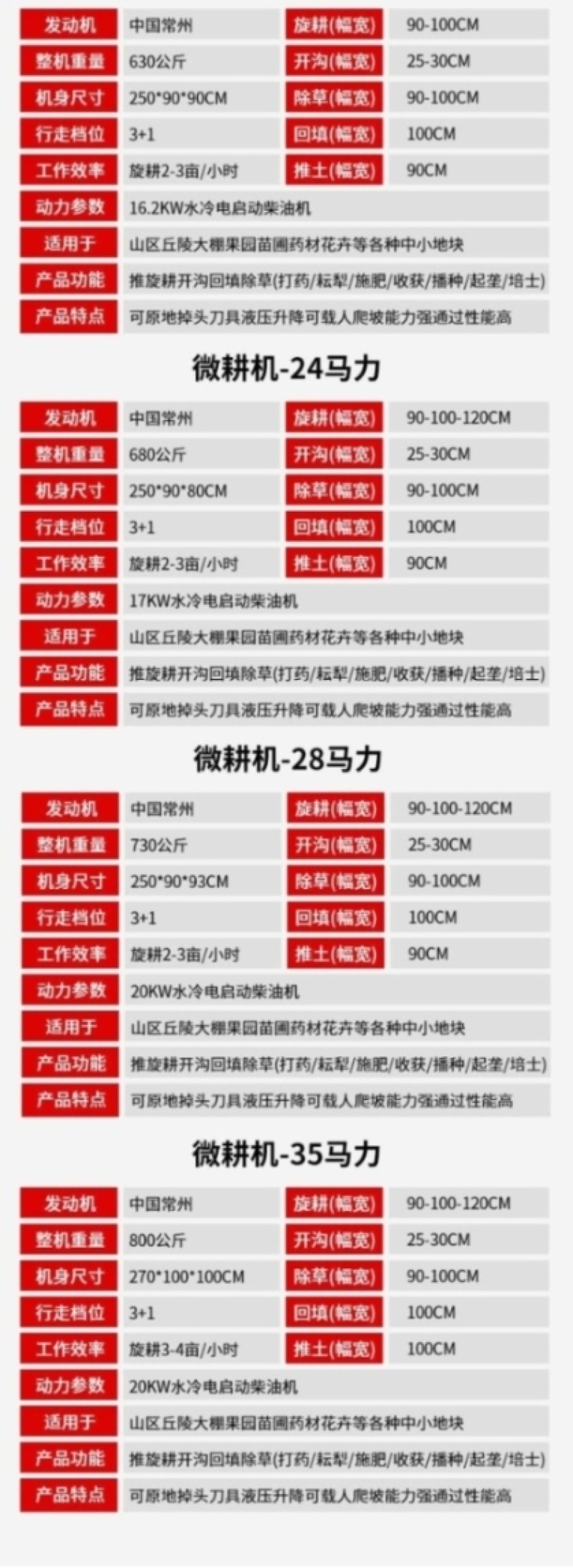 小型四轮拖拉机微耕机小四轮农用拖拉机耕地犁地播种施肥开沟