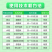 农爱多50%氯溴异氰尿酸真菌细菌黄瓜霜霉软腐病毒病杀菌剂