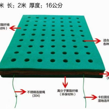 复合纤维浮动湿地，高分子聚酯纤维浮动湿地，浮岛厂家直销
