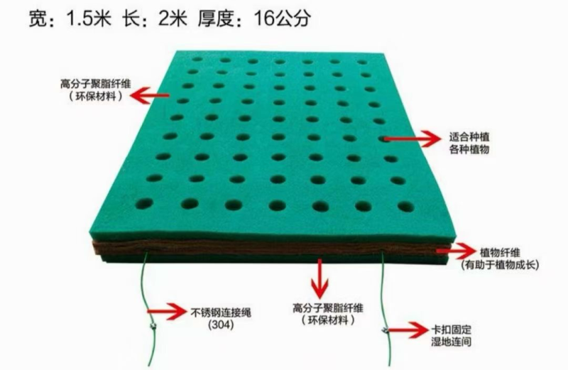 复合纤维浮动湿地，高分子聚酯纤维浮动湿地，浮岛厂家直销