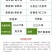 高羊茅草坪种子耐寒耐旱护坡四季常青草坪种子发芽率98%