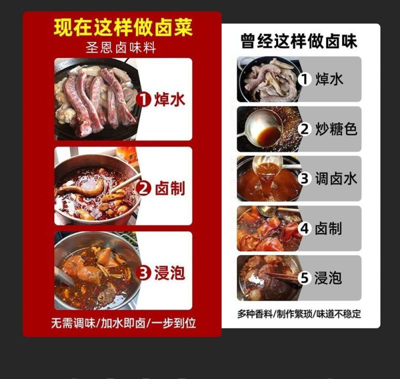 传承百年，秘制卤味配方料包可卤鸡鸭，卤鱼，卤排骨，卤牛羊