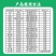 瑞士先正达阿米妙收苯醚甲环唑嘧菌酯叶斑西瓜蔓枯病杀菌