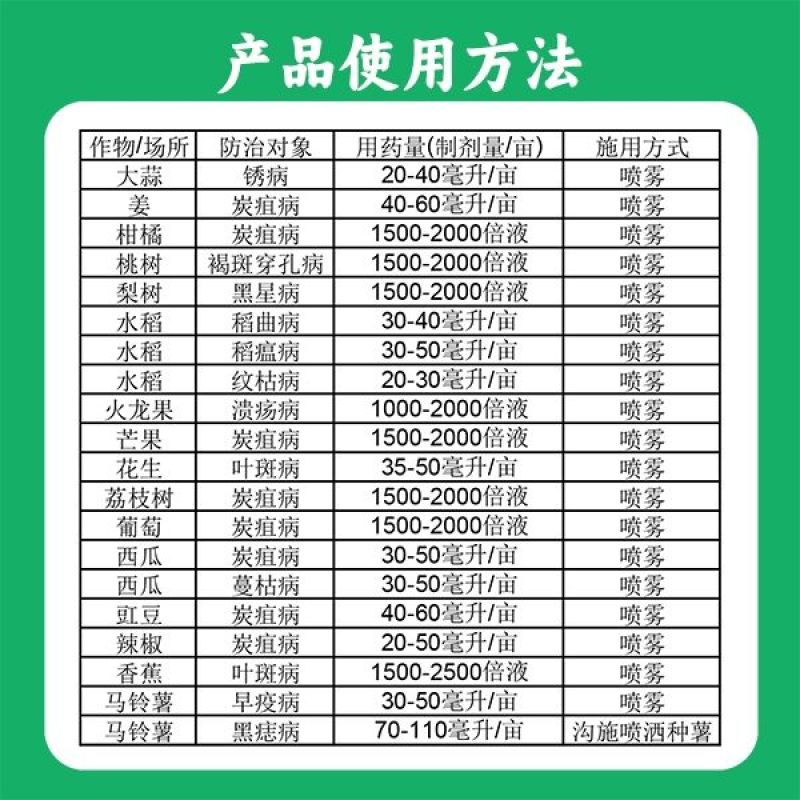 瑞士先正达阿米妙收苯醚甲环唑嘧菌酯叶斑西瓜蔓枯病杀菌