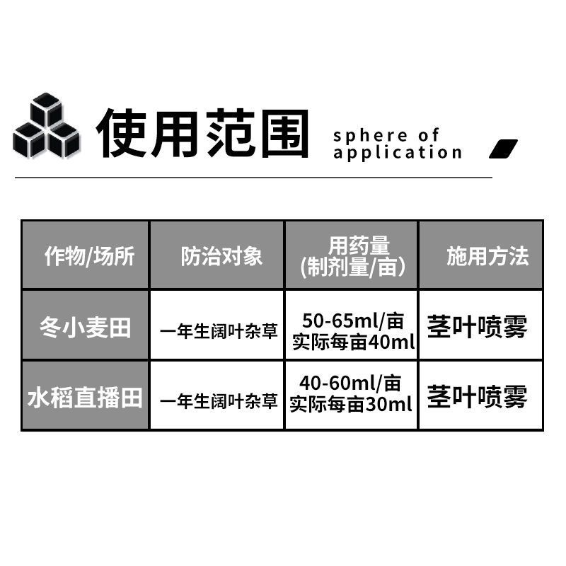 健谷健虎2甲4氯二甲胺盐二甲四氯小麦水稻田阔叶杂草农药