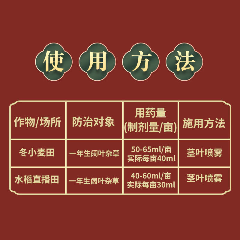 健谷健虎2甲4氯二甲胺盐二甲四氯小麦水稻田阔叶杂草农药