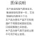 排风机