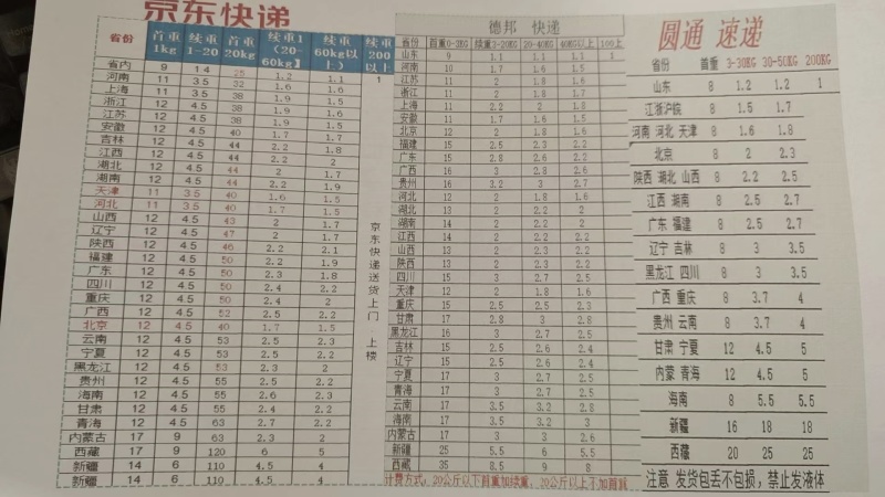 玄参别名元参乌黑斜片大统片量大货好不满意可退
