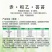正品碧护赤·吲乙·芸苔植物生长调节剂促进生根发芽活化细胞