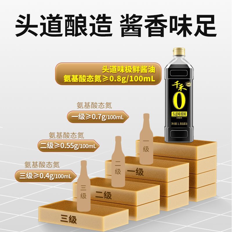 千禾***头道味极鲜1L*2瓶头道生抽酱油粮食酿造炒菜凉