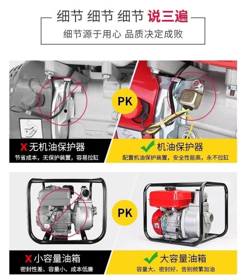 〈包邮〉重庆本田汽油机水泵农用高压抽水机自吸12寸3寸4