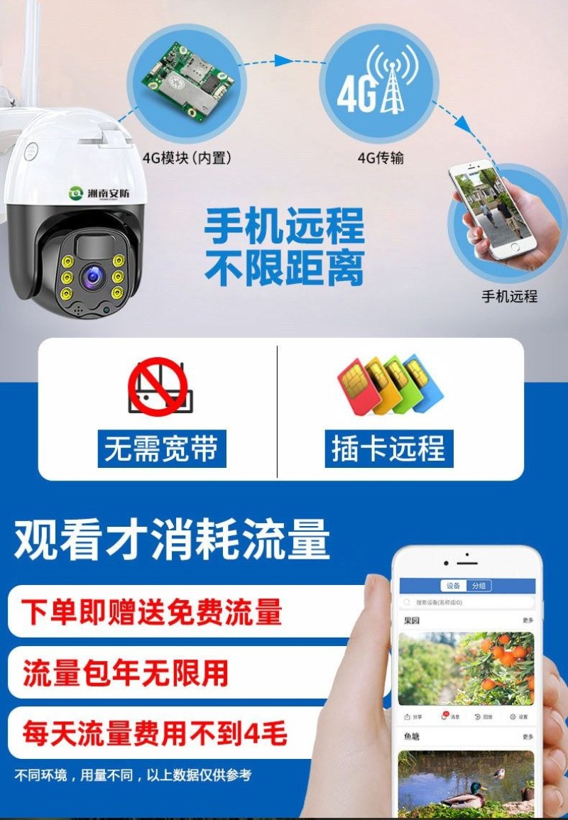 太阳能户外无线监控摄像头360度农村4G无网无电连手机全