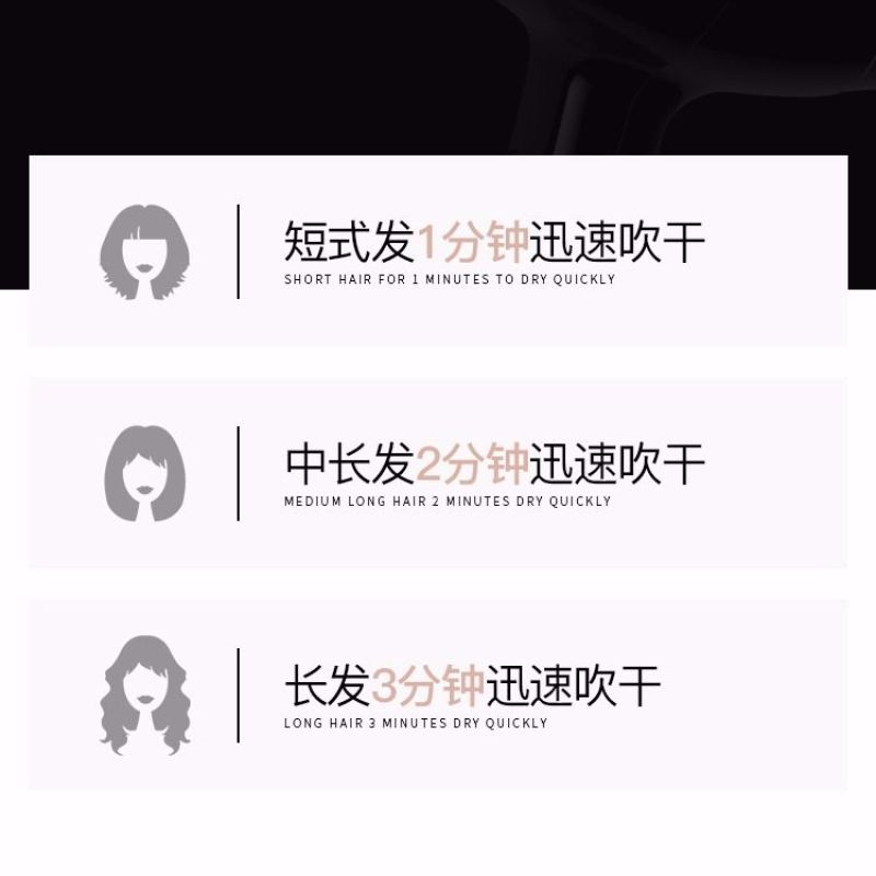 正品吹风机家用大功率发廊蓝光负离子电吹风筒冷热风不伤发静