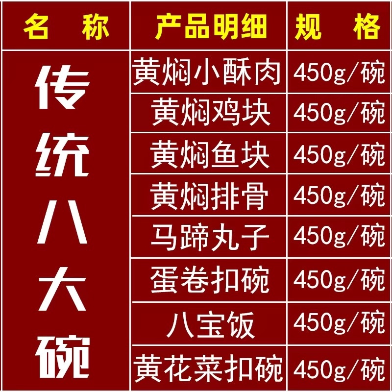 八大碗餐饮商超团购电商代发大年爆品家家必备礼盒