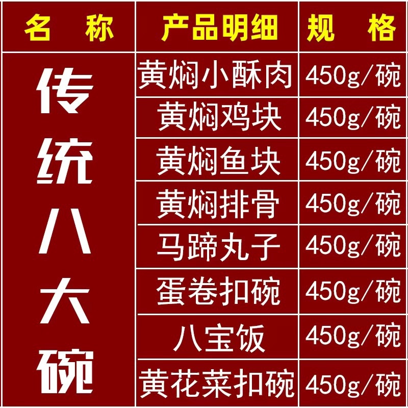 八大碗餐饮商超团购电商代发大年爆品家家必备礼盒
