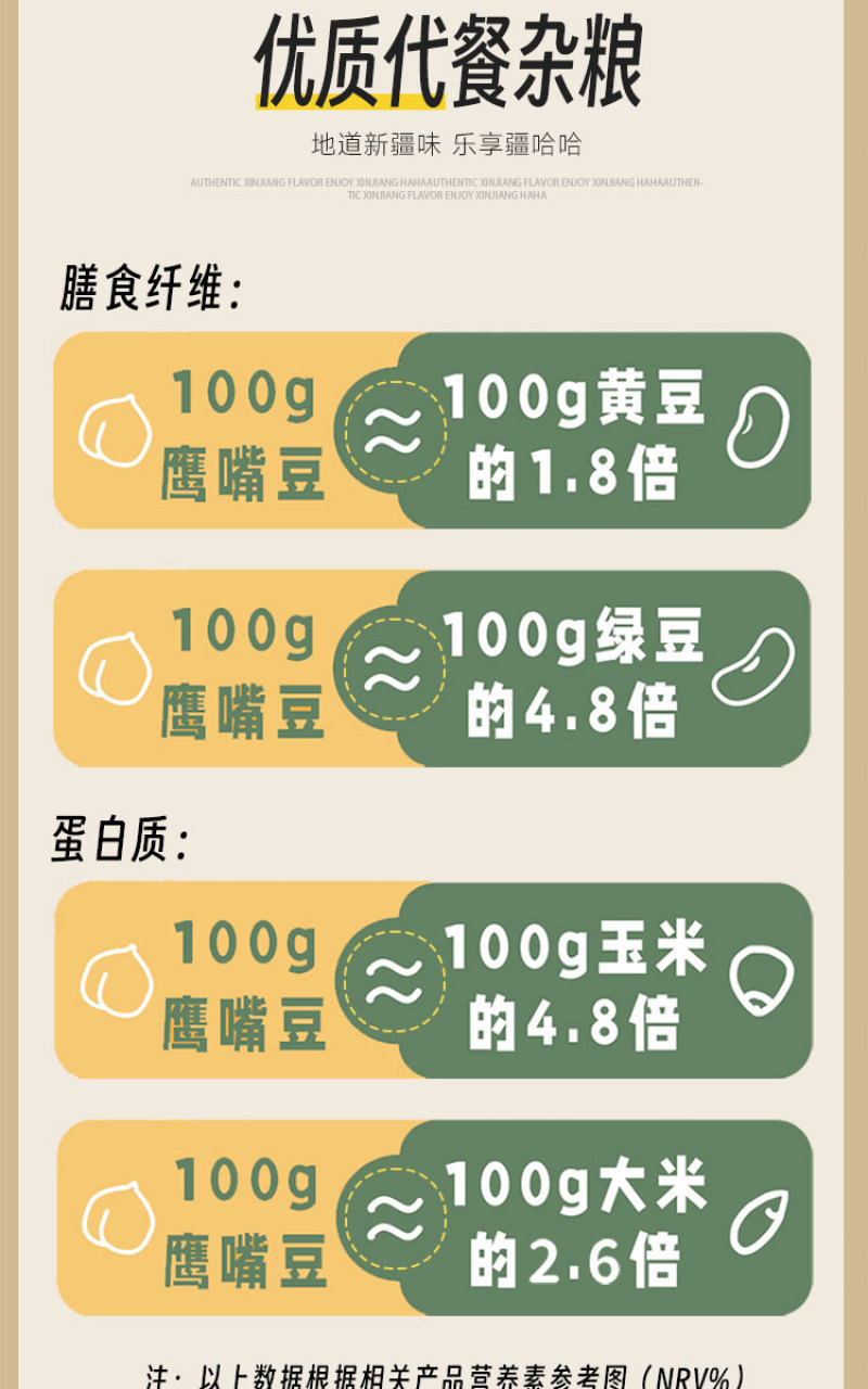 新疆香酥鹰嘴豆颗颗精选富含蛋白质低温烘焙好吃