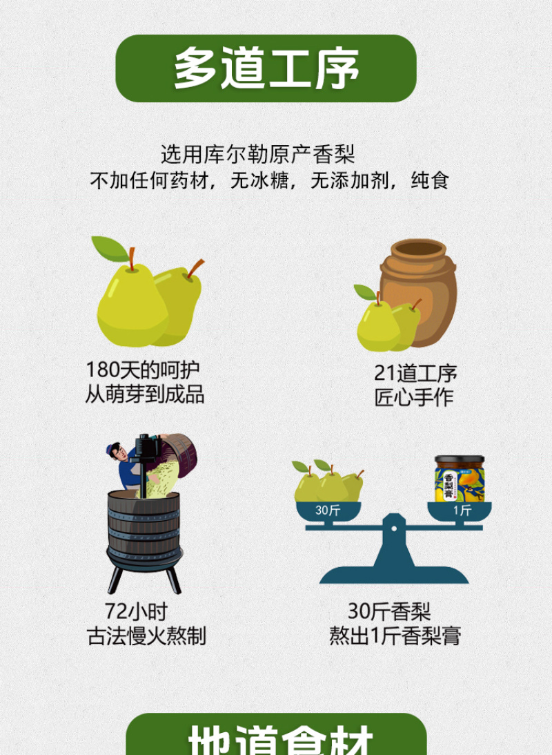 梨膏库尔勒香梨原材三十倍浓缩古法熬制零任何添加剂