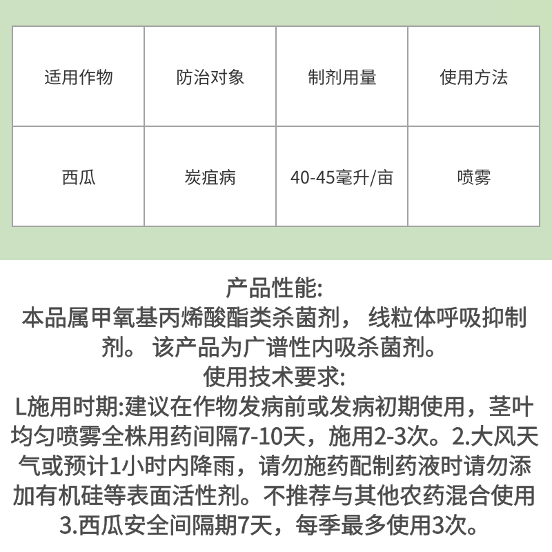 一帆管青22.5%啶氧菌酯脂悬浮剂炭疽病白腐病正品农药