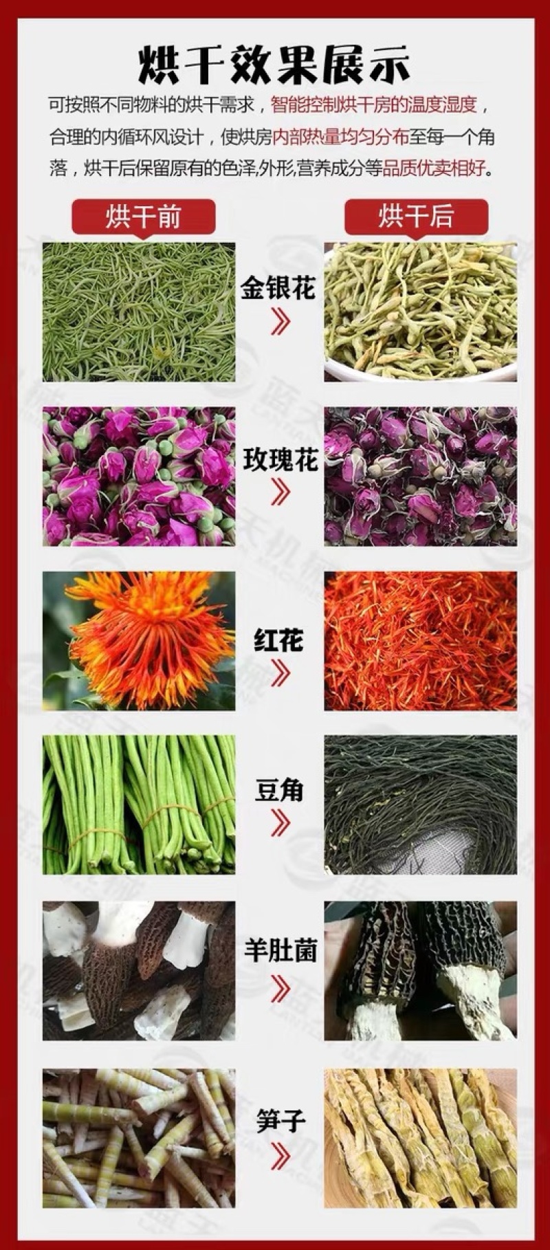 金银花烤房二花杀青烘干设备忍冬花烘干房山银花烘干机
