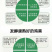 发酵鸡粪腐熟鸡粪改善土壤肥了强劲