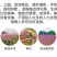 多年生野花组合种子花海庭院绿化四季开花耐寒耐旱新手易种
