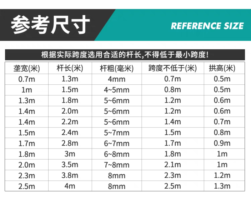 新型农用菜地拱棚支架玻璃纤维实心杆保温棚花棚花木支架龙骨