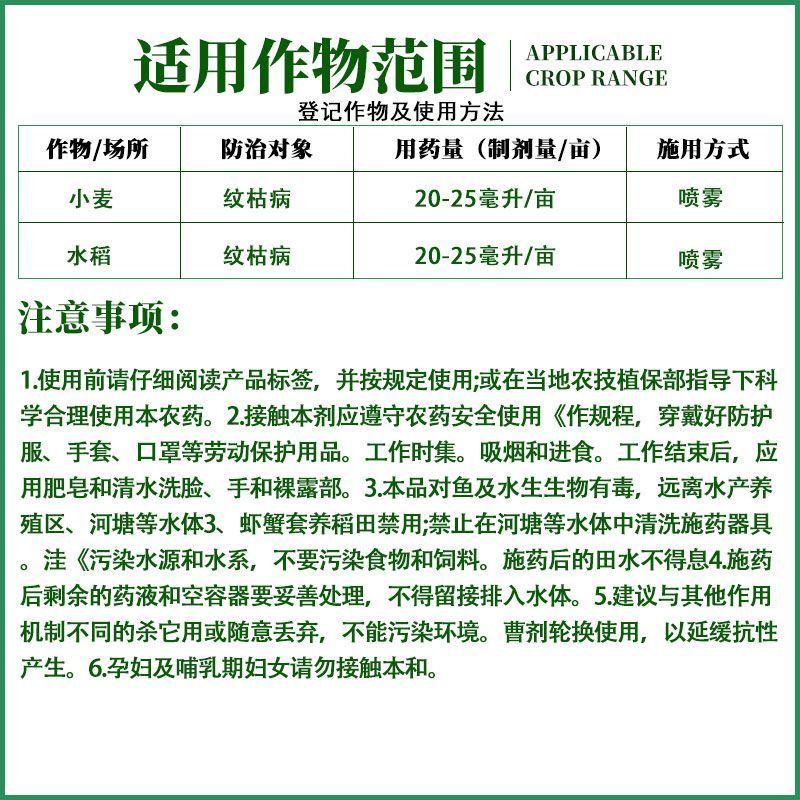 黄龙穗喜24%噻呋酰胺悬浮剂水稻小麦纹枯病白术白绢病杀菌